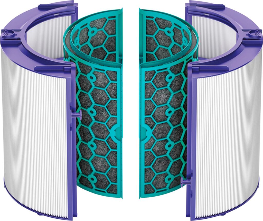 Dyson three-in-one filter